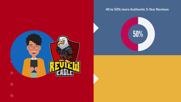Review Eagle Video - How the 5-star Authentic review automation Works