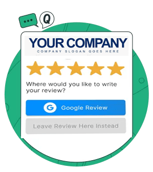 Review Eagle How It Works Step 2 is to publish only 5-star reviews