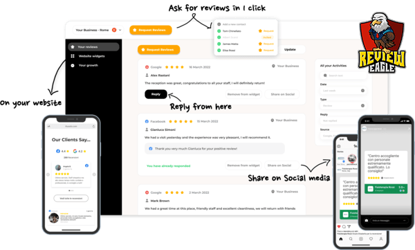 Review Eagle Provides a single Dashboard Screen to easily View and Reply to All your Online Reviews including sharing reviews on social media